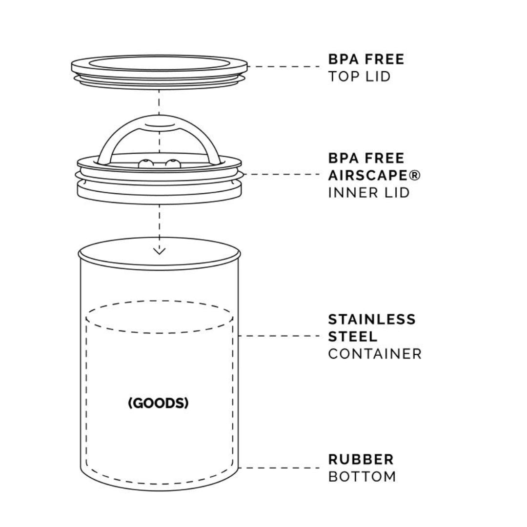 Airscape Can